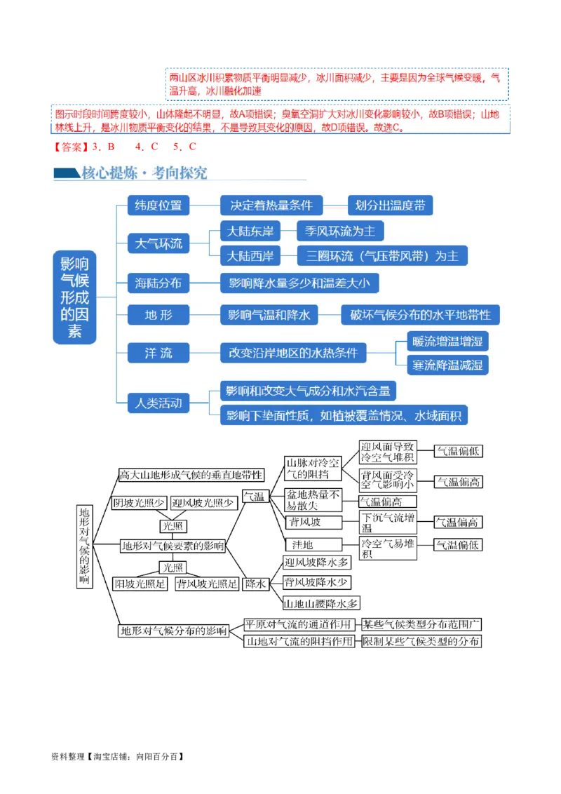 专题03大气运动规律（讲义）（解析版）_新高考复习资料_2024年新高考复习资料_二轮复习资料_2024年高考地理二轮复习讲练测（新教材新高考）_配套讲义_教师版（含答案解析）