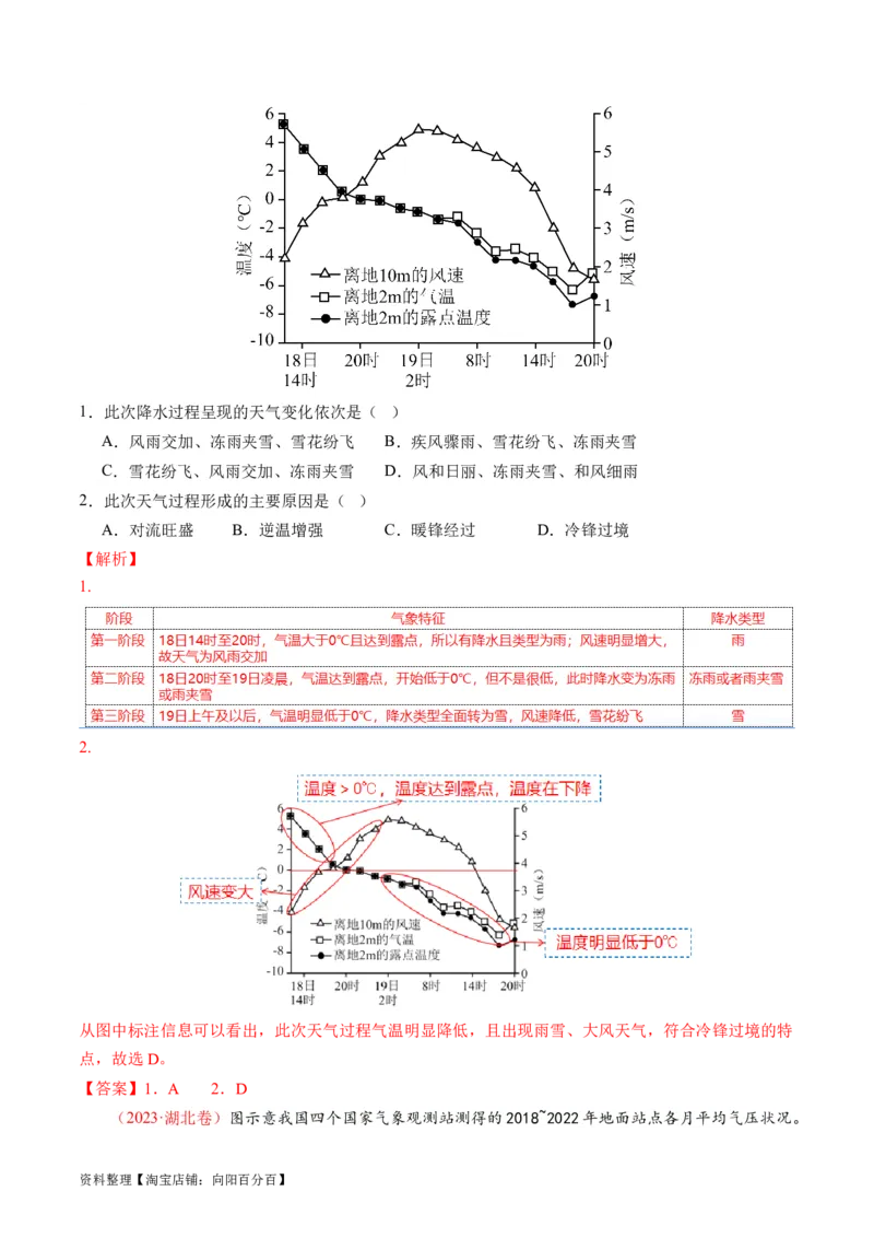 专题03大气运动规律（讲义）（解析版）_新高考复习资料_2024年新高考复习资料_二轮复习资料_2024年高考地理二轮复习讲练测（新教材新高考）_配套讲义_教师版（含答案解析）