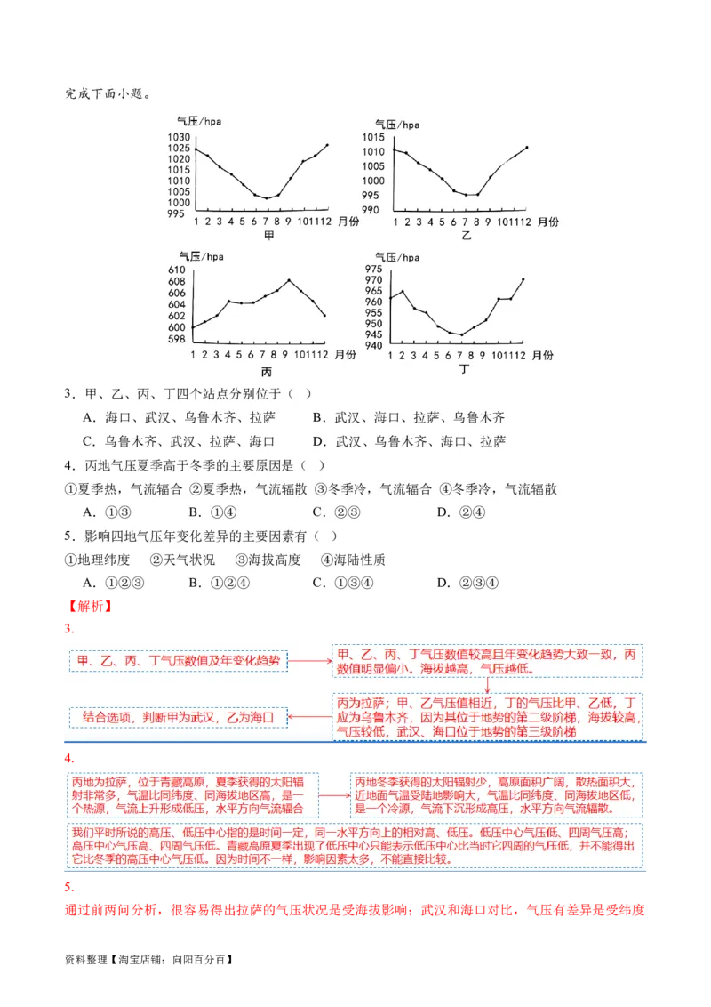 专题03大气运动规律（讲义）（解析版）_新高考复习资料_2024年新高考复习资料_二轮复习资料_2024年高考地理二轮复习讲练测（新教材新高考）_配套讲义_教师版（含答案解析）