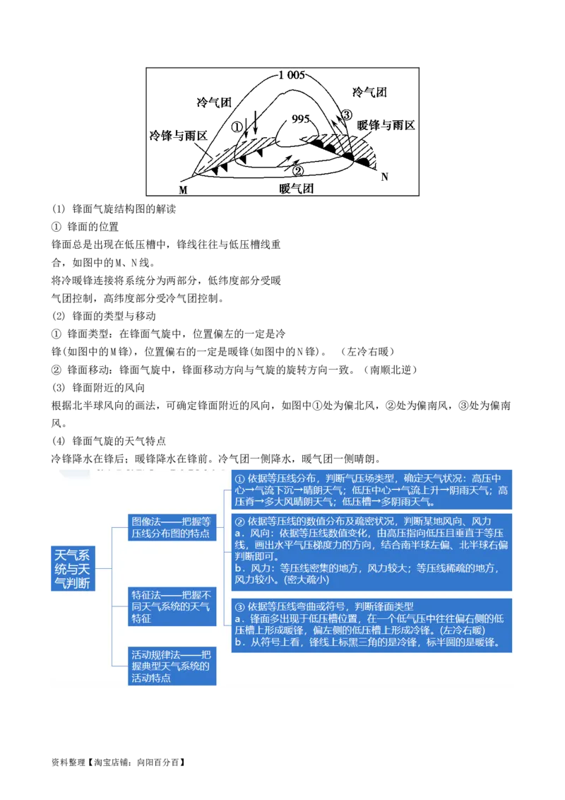 专题03大气运动规律（讲义）（解析版）_新高考复习资料_2024年新高考复习资料_二轮复习资料_2024年高考地理二轮复习讲练测（新教材新高考）_配套讲义_教师版（含答案解析）