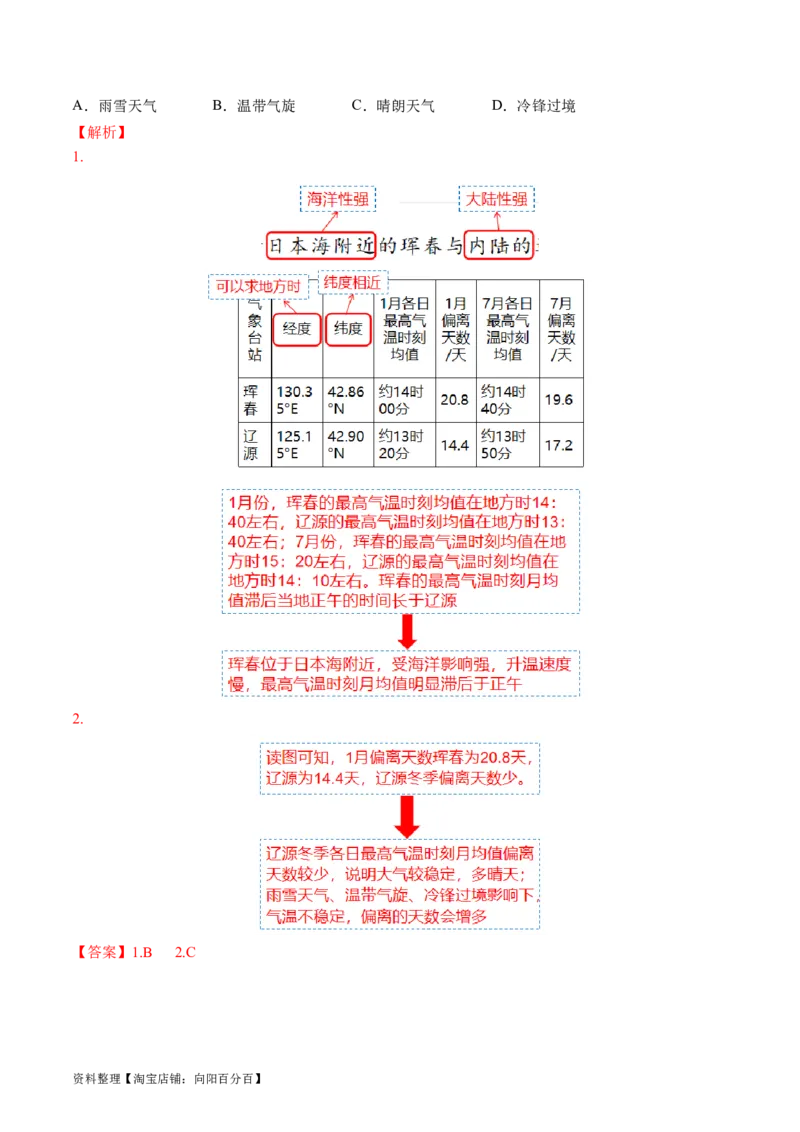 专题03大气运动规律（讲义）（解析版）_新高考复习资料_2024年新高考复习资料_二轮复习资料_2024年高考地理二轮复习讲练测（新教材新高考）_配套讲义_教师版（含答案解析）