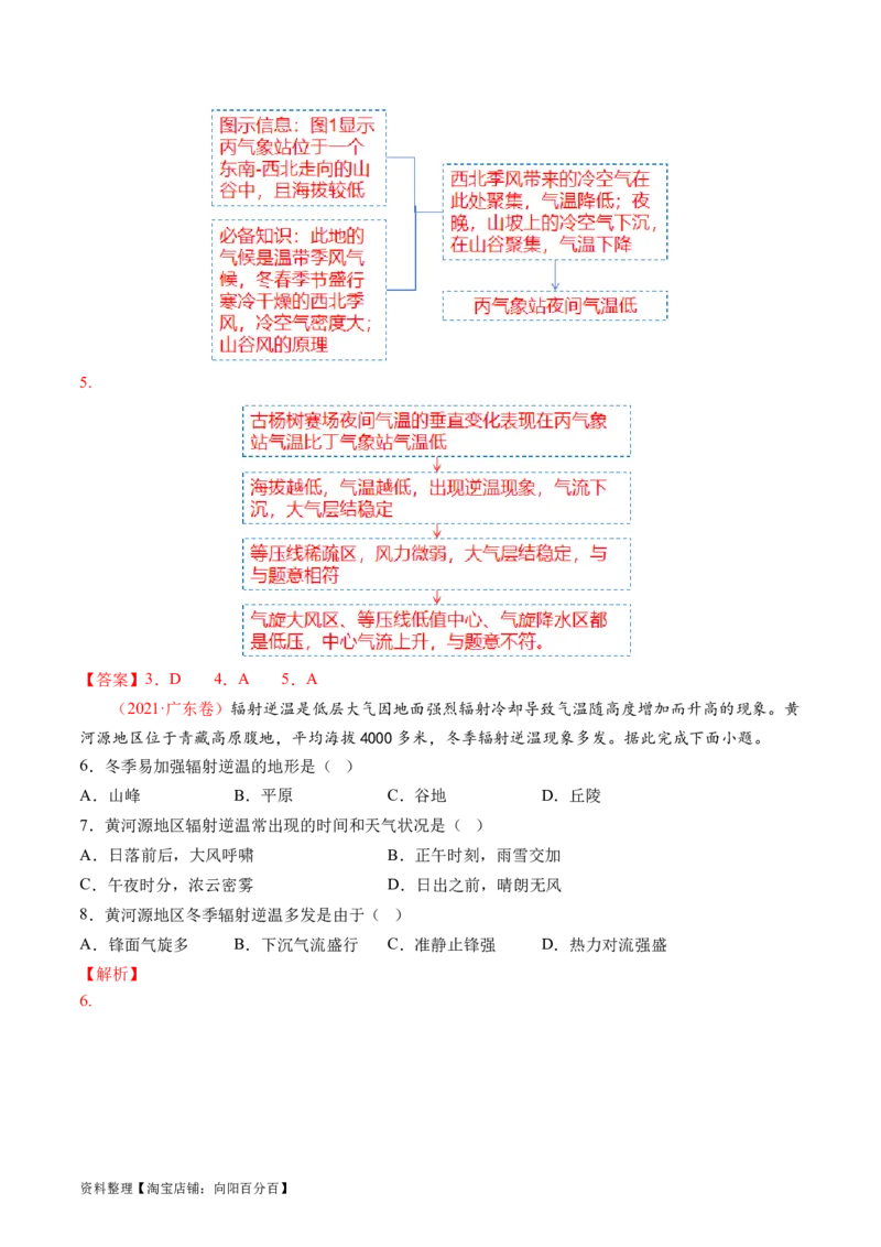专题03大气运动规律（讲义）（解析版）_新高考复习资料_2024年新高考复习资料_二轮复习资料_2024年高考地理二轮复习讲练测（新教材新高考）_配套讲义_教师版（含答案解析）