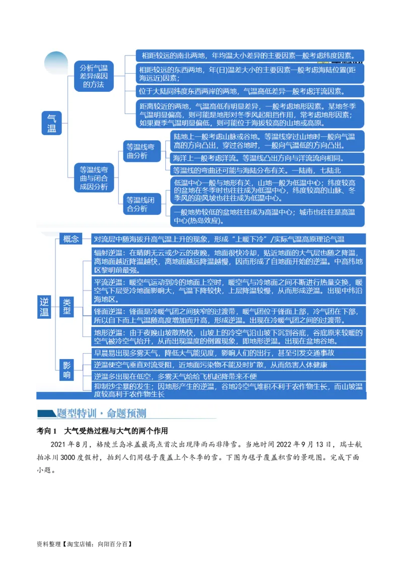 专题03大气运动规律（讲义）（解析版）_新高考复习资料_2024年新高考复习资料_二轮复习资料_2024年高考地理二轮复习讲练测（新教材新高考）_配套讲义_教师版（含答案解析）