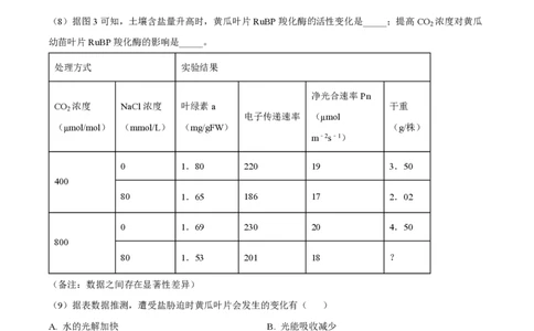 精品解析：上海市曹杨二中2022-2023学年高一下学期期末生物试题（解析版）_0122026上海中考一模二模真题试卷_2026年上海一模_上海1500初中高中试卷_高中_高一_下学期_3：期末