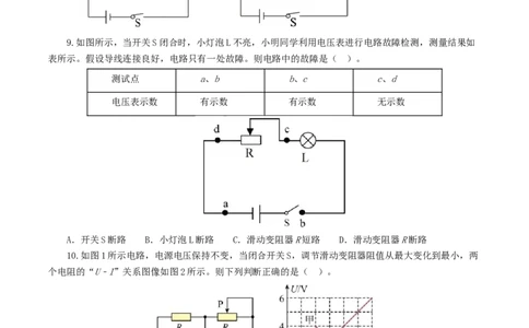 专题16欧姆定律（测试）（原卷版）_8、物理总复习_8.中考物理总复习_2024年中考复习资料_一轮复习资料_完2024年中考物理一轮复习课件+讲义+练习（全国通用）