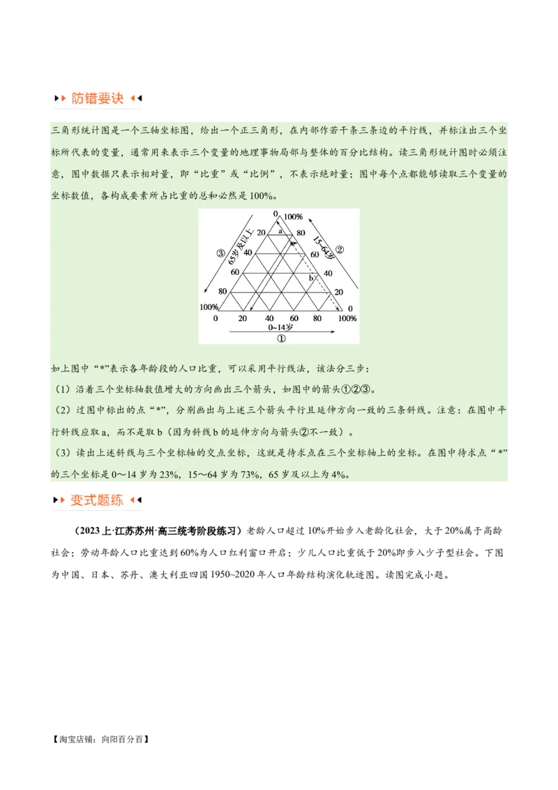 专题07人口与城市易错突破（6大易错）-备战2024年高考地理考试易错题（全国通用）（解析版）_新高考复习资料_2024年新高考复习资料_专项复习资料_教师版（含答案解析）