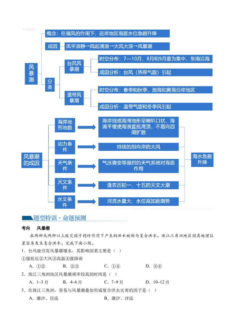 专题07微专题冻害、森林火灾、堰塞湖、风暴潮（讲义）（原卷版）_新高考复习资料_2024年新高考复习资料_二轮复习资料_2024年高考地理二轮复习讲练测（新教材新高考）_配套讲义
