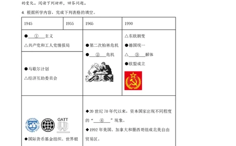 精品解析：上海市华东师范大学第二附属中学2022-2023学年高二下学期期中考试历史（等级考）试题（原卷版）_0122026上海中考一模二模真题试卷_2026年上海一模_上海1500初中高中试卷_高中