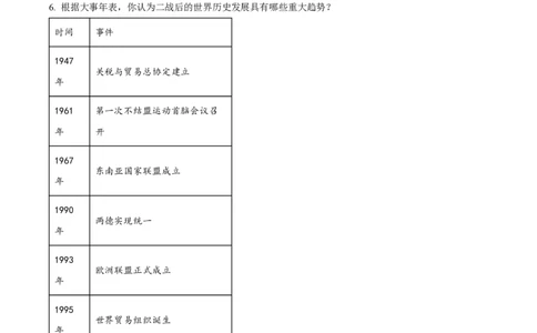 精品解析：上海市华东师范大学第二附属中学2022-2023学年高二下学期期中考试历史（等级考）试题（原卷版）_0122026上海中考一模二模真题试卷_2026年上海一模_上海1500初中高中试卷_高中