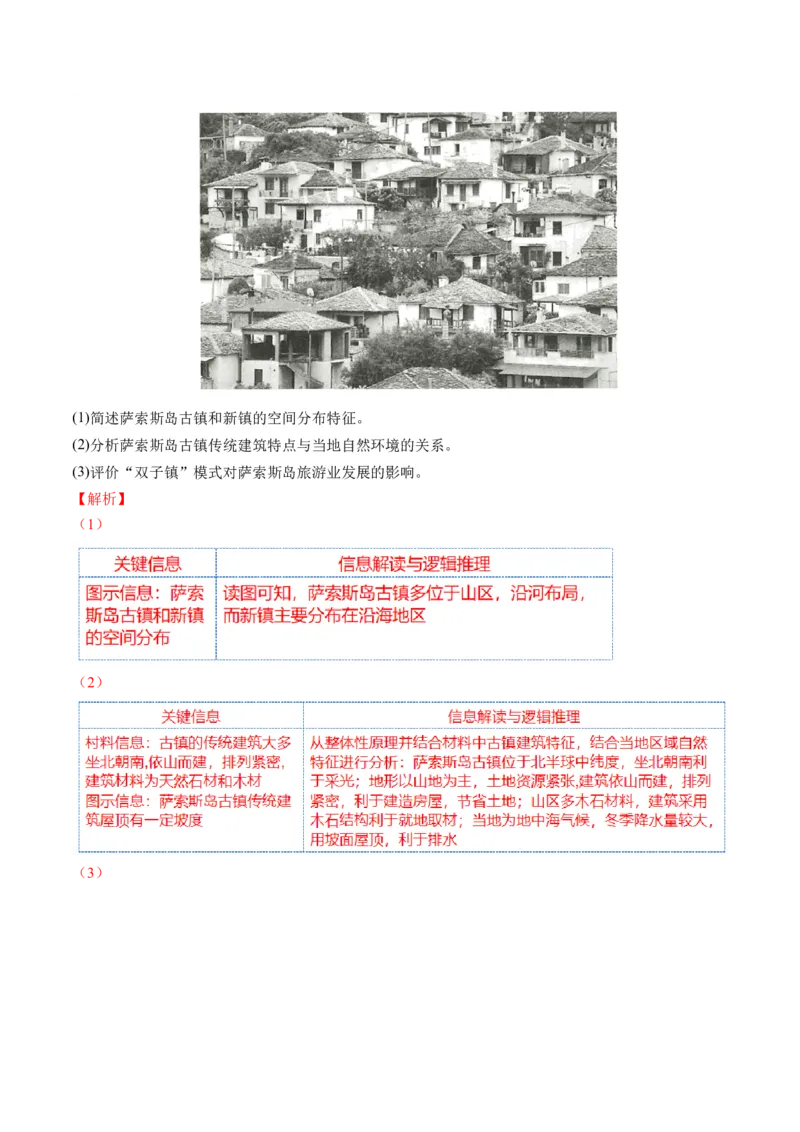 专题08微专题人口问题、传统文化和民居、城市群（讲义）（解析版）_新高考复习资料_2024年新高考复习资料_二轮复习资料_2024年高考地理二轮复习讲练测（新教材新高考）_配套讲义