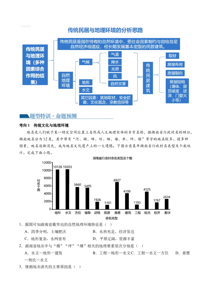 专题08微专题人口问题、传统文化和民居、城市群（讲义）（解析版）_新高考复习资料_2024年新高考复习资料_二轮复习资料_2024年高考地理二轮复习讲练测（新教材新高考）_配套讲义