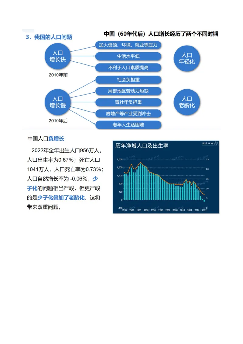 专题08微专题人口问题、传统文化和民居、城市群（讲义）（解析版）_新高考复习资料_2024年新高考复习资料_二轮复习资料_2024年高考地理二轮复习讲练测（新教材新高考）_配套讲义