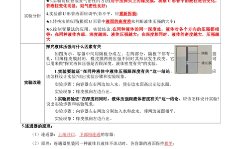 专题10压强和浮力（全国通用）解析版_8、物理总复习_8.中考物理总复习_2024年中考复习资料_二轮复习资料_完2024年中考物理专题练习（全国通用）_重点练_教师版（含答案解析）