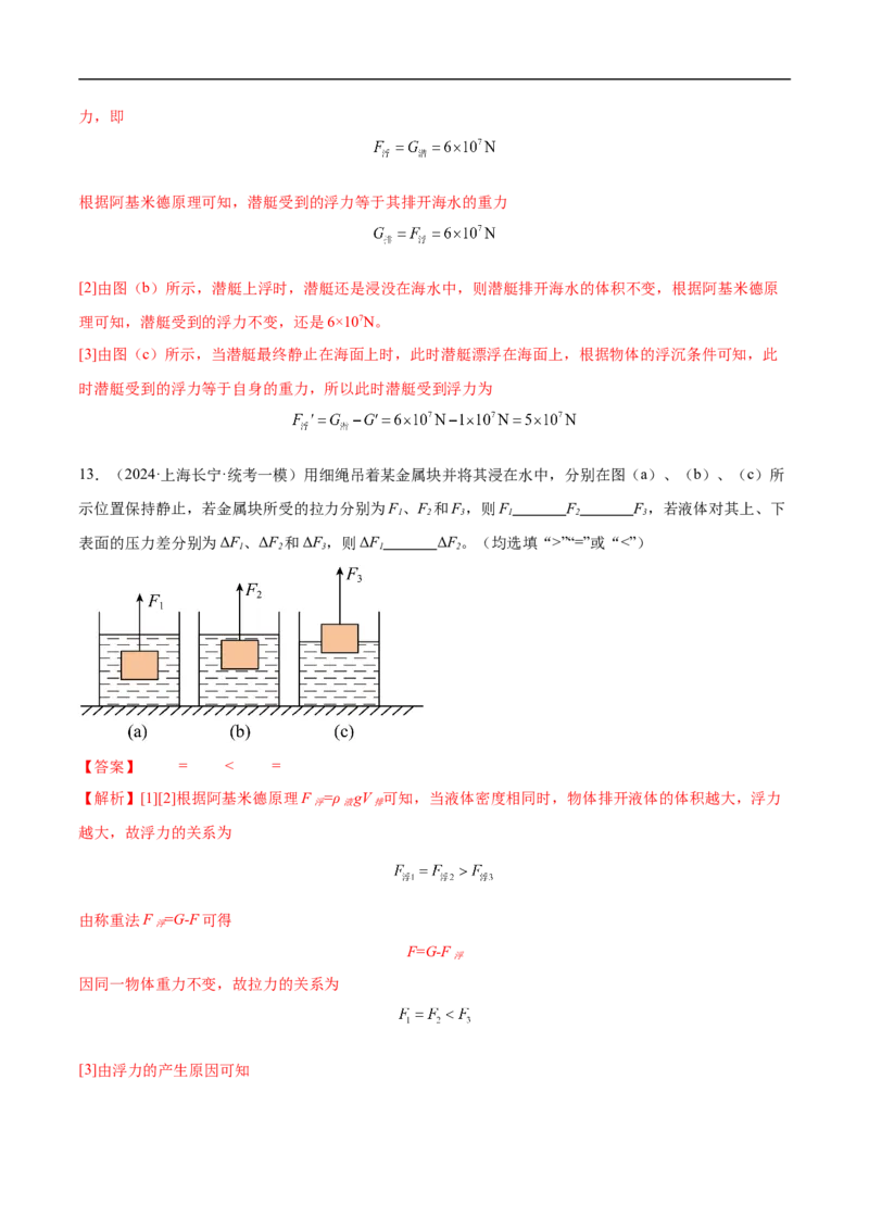 专题10压强和浮力（全国通用）解析版_8、物理总复习_8.中考物理总复习_2024年中考复习资料_二轮复习资料_完2024年中考物理专题练习（全国通用）_重点练_教师版（含答案解析）