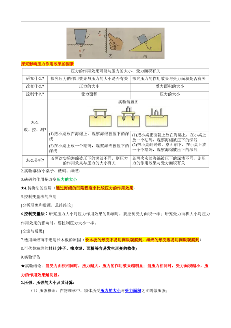 专题10压强和浮力（全国通用）解析版_8、物理总复习_8.中考物理总复习_2024年中考复习资料_二轮复习资料_完2024年中考物理专题练习（全国通用）_重点练_教师版（含答案解析）