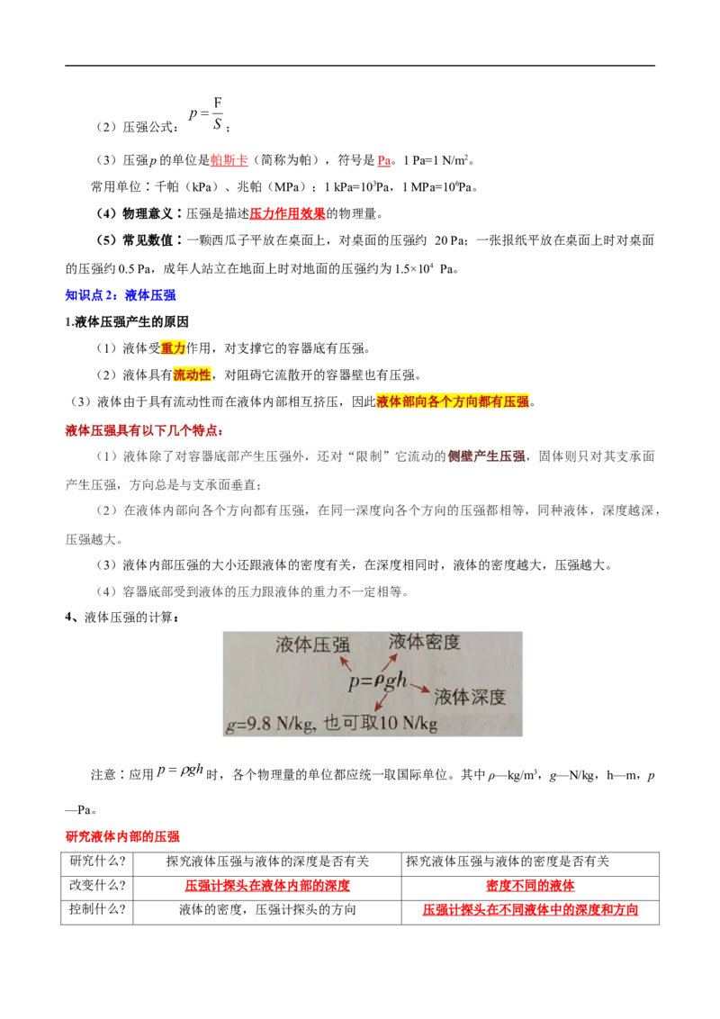 专题10压强和浮力（全国通用）解析版_8、物理总复习_8.中考物理总复习_2024年中考复习资料_二轮复习资料_完2024年中考物理专题练习（全国通用）_重点练_教师版（含答案解析）