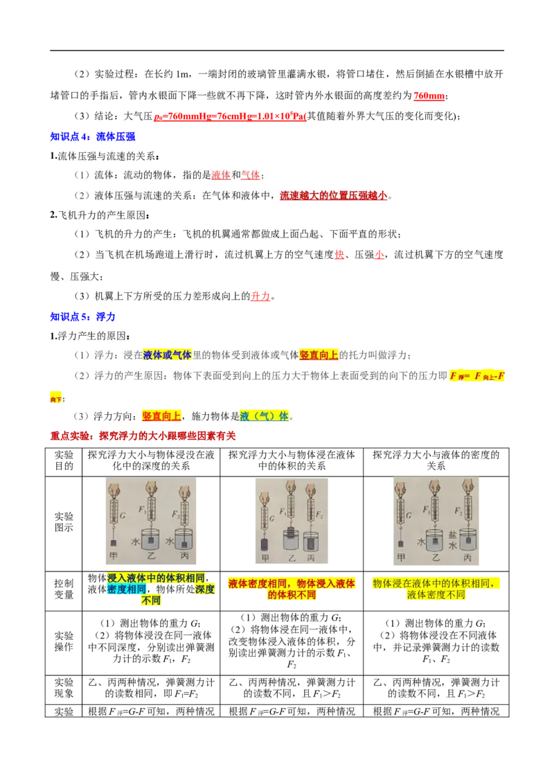 专题10压强和浮力（全国通用）解析版_8、物理总复习_8.中考物理总复习_2024年中考复习资料_二轮复习资料_完2024年中考物理专题练习（全国通用）_重点练_教师版（含答案解析）