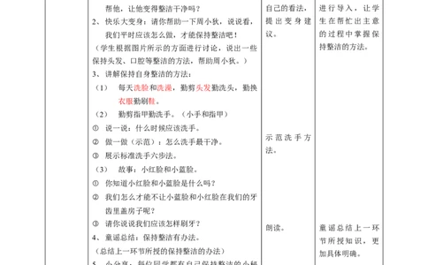 1我们爱整洁第二课时教案_26新一年级道法下册（统编版）_老课标资料_2、教学教案部编一下道法_教案1