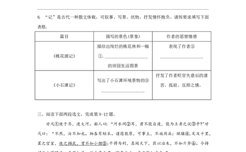 上海民办华二宝山实验学校2022-2023学年八年级上学期12月月考语文试卷_0122026上海中考一模二模真题试卷_2026年上海一模_上海1500初中高中试卷_初中_八年级_上学期_1：月考