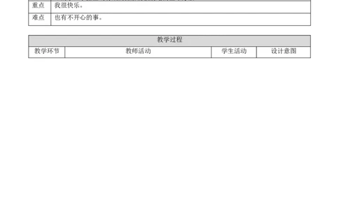 2.1学做&ldquo;快乐鸟&rdquo;第一课时教案_26新二年级道法下册（统编版）_版本一(1)_部编版道德与法治2下_旧版_道法2下课件教案_01.道法2下第2套课件+核心素养教案_核心素养教案配套