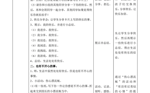 2.1学做&ldquo;快乐鸟&rdquo;第一课时教案_26新二年级道法下册（统编版）_版本一(1)_部编版道德与法治2下_旧版_道法2下课件教案_01.道法2下第2套课件+核心素养教案_核心素养教案配套