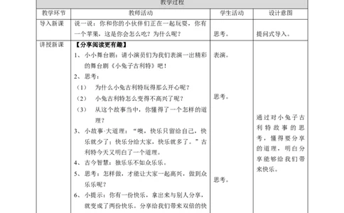 15分享真快乐第一课时教案_26新一年级道法下册（统编版）_老课标资料_2、教学教案部编一下道法_教案1