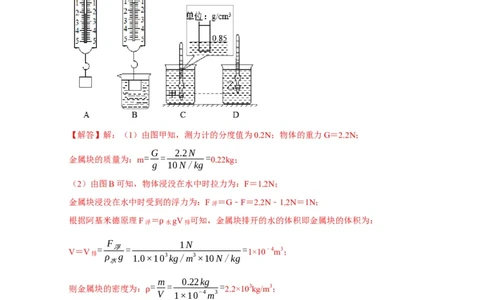 专题07浮力相关实验（解析版）_8、物理总复习_8.中考物理总复习_2023年中考复习资料_二轮复习_2023年中考物理二轮题型专项复习（全国通用）