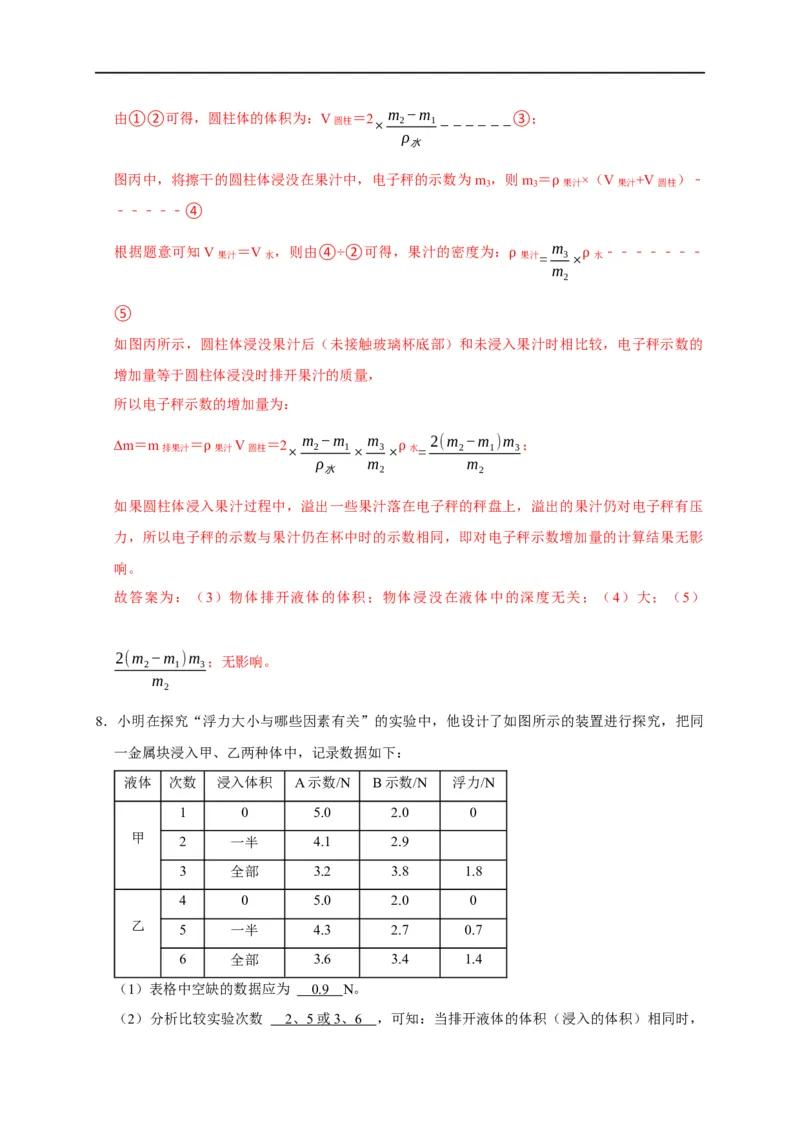 专题07浮力相关实验（解析版）_8、物理总复习_8.中考物理总复习_2023年中考复习资料_二轮复习_2023年中考物理二轮题型专项复习（全国通用）