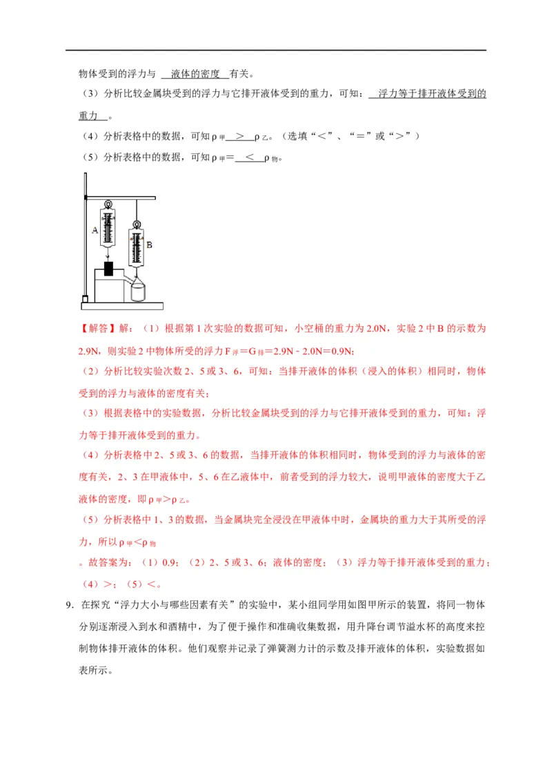 专题07浮力相关实验（解析版）_8、物理总复习_8.中考物理总复习_2023年中考复习资料_二轮复习_2023年中考物理二轮题型专项复习（全国通用）