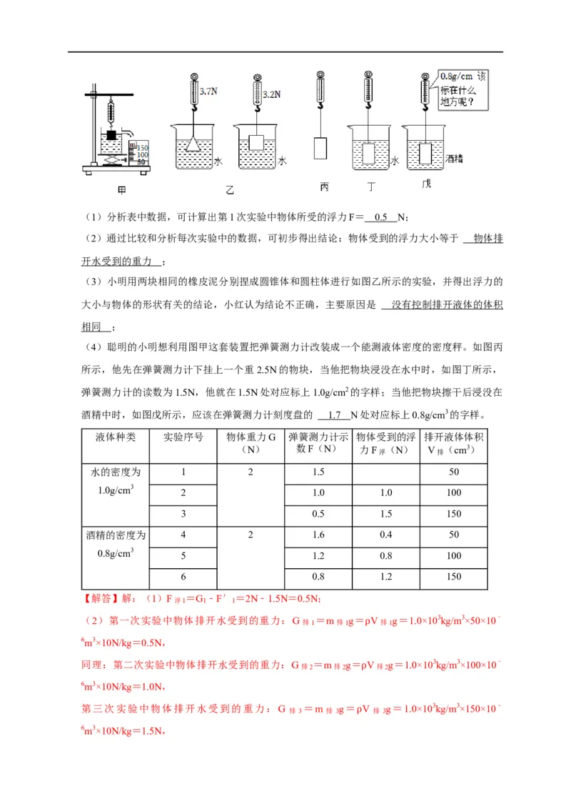 专题07浮力相关实验（解析版）_8、物理总复习_8.中考物理总复习_2023年中考复习资料_二轮复习_2023年中考物理二轮题型专项复习（全国通用）