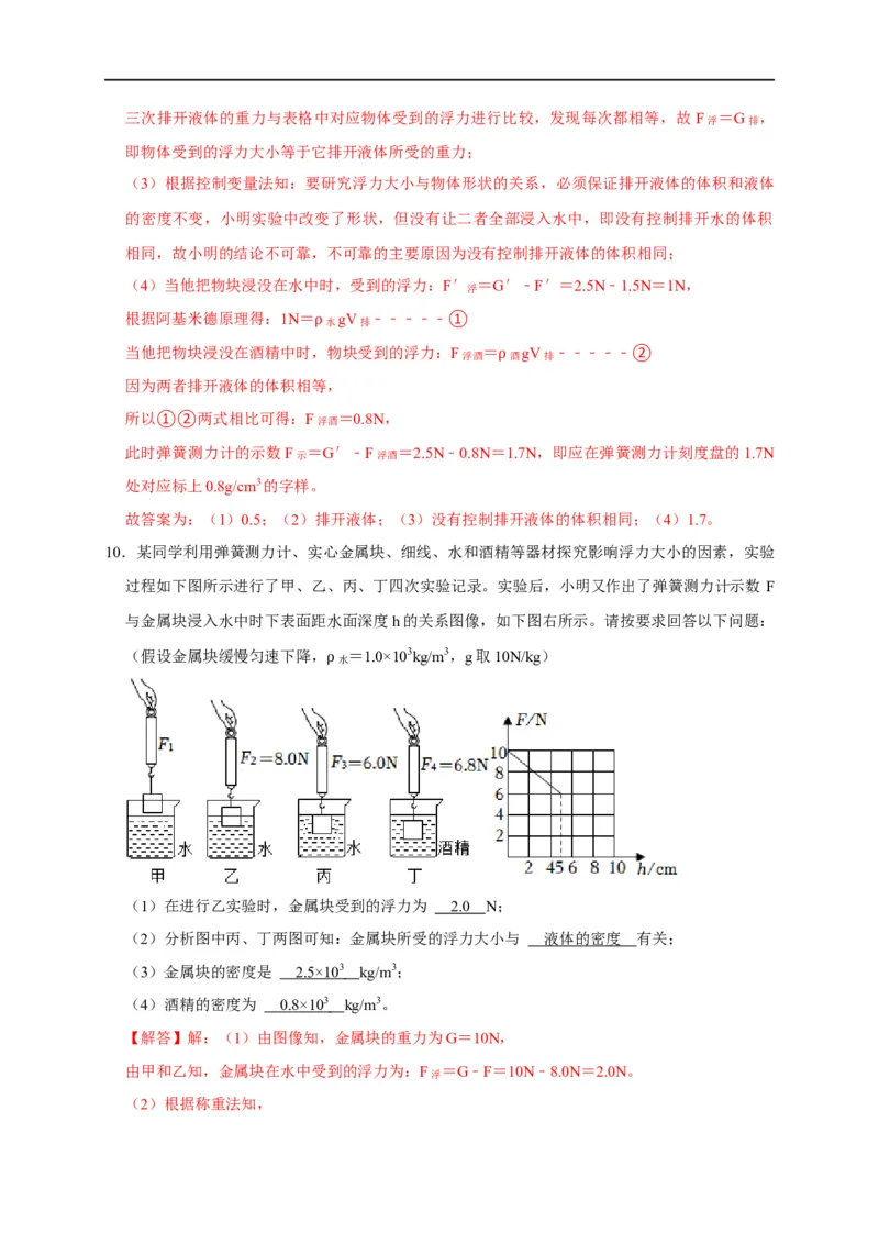 专题07浮力相关实验（解析版）_8、物理总复习_8.中考物理总复习_2023年中考复习资料_二轮复习_2023年中考物理二轮题型专项复习（全国通用）