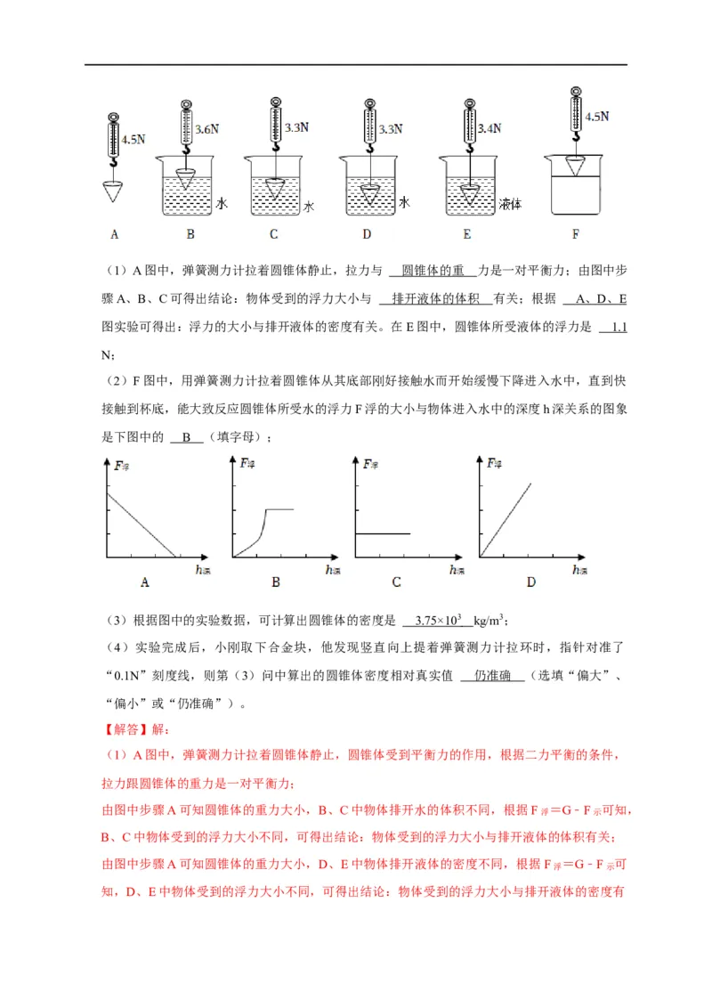 专题07浮力相关实验（解析版）_8、物理总复习_8.中考物理总复习_2023年中考复习资料_二轮复习_2023年中考物理二轮题型专项复习（全国通用）
