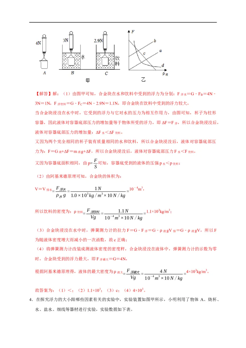 专题07浮力相关实验（解析版）_8、物理总复习_8.中考物理总复习_2023年中考复习资料_二轮复习_2023年中考物理二轮题型专项复习（全国通用）