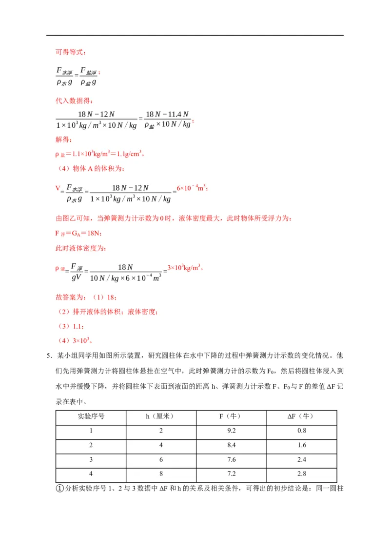 专题07浮力相关实验（解析版）_8、物理总复习_8.中考物理总复习_2023年中考复习资料_二轮复习_2023年中考物理二轮题型专项复习（全国通用）