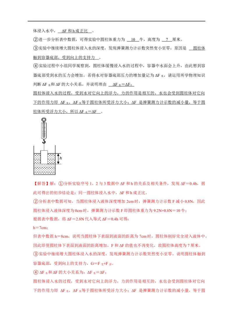 专题07浮力相关实验（解析版）_8、物理总复习_8.中考物理总复习_2023年中考复习资料_二轮复习_2023年中考物理二轮题型专项复习（全国通用）