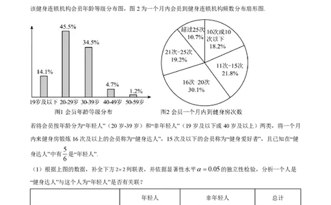 精品解析：上海市格致中学2022-2023学年高二下学期期末数学试题（原卷版）_0122026上海中考一模二模真题试卷_2026年上海一模_上海1500初中高中试卷_高中_高二_下学期_3：期末