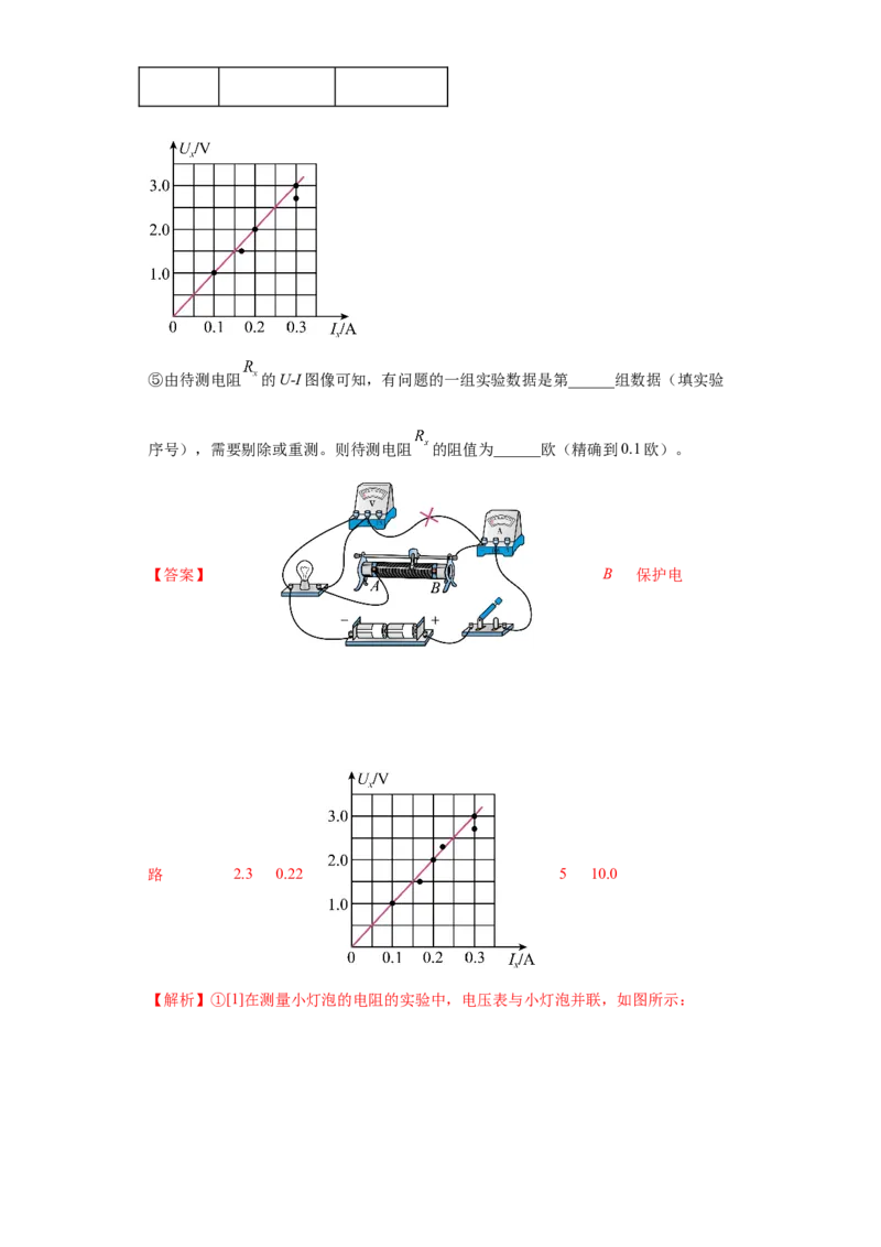 专题12-&ldquo;伏安法&rdquo;及其他方法测量电阻实验题-学易金卷：2023年中考物理一模试题分项汇编（上海专用）（解析版）_0122026上海中考一模二模真题试卷_2025-2012年_一模