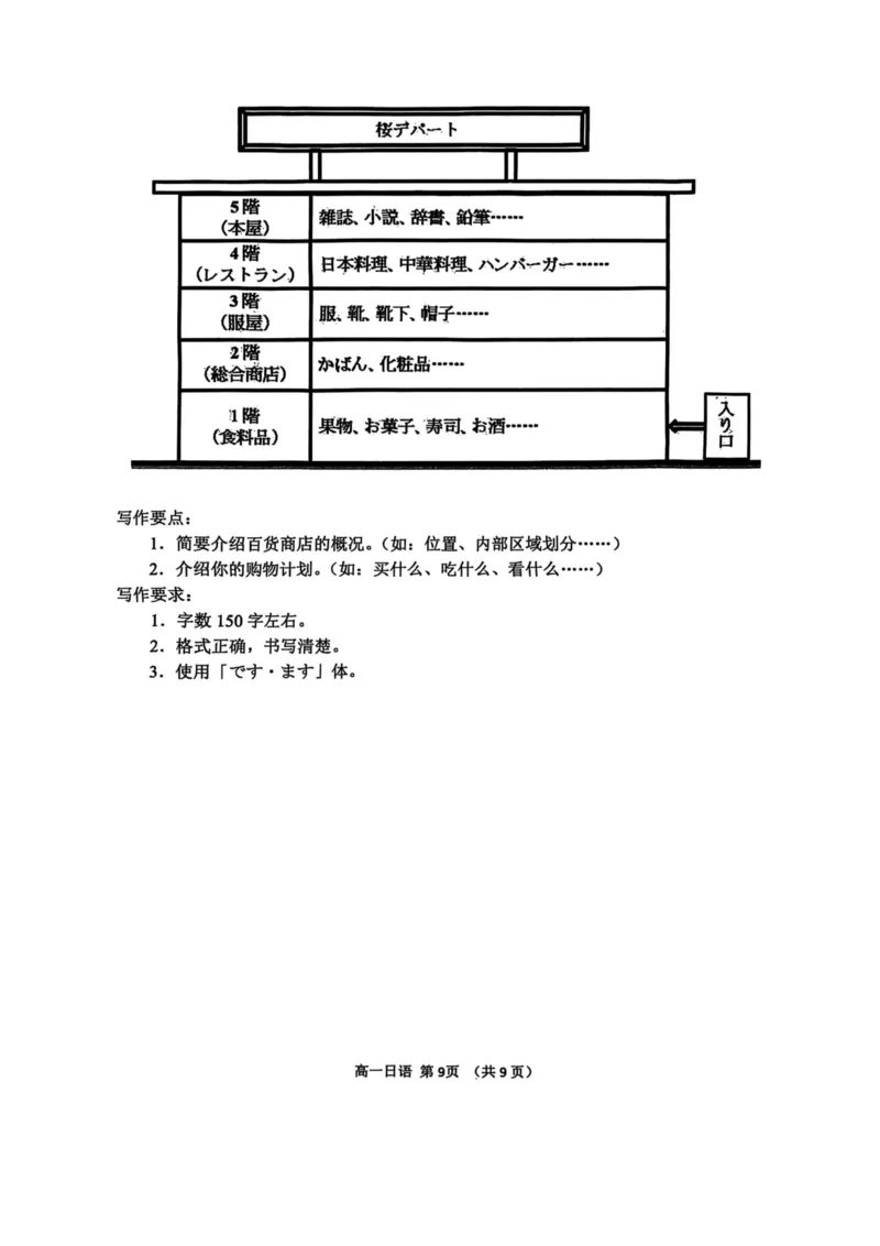 山东省日照市2025-2026学年高一上学期期中校际联合考试日语试卷（图片版，含音频）_2025年12月高一试卷_251212山东省日照市2025-2026学年高一上学期期中校际联合考试（全）