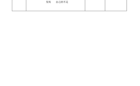 13.1我能行(第一课时)教案_26新二年级道法下册（统编版）_版本一(1)_部编版道德与法治2下_旧版_道法2下课件教案_01.道法2下第2套课件+核心素养教案_核心素养教案配套