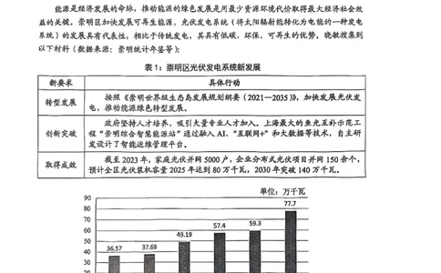 崇明区2025年道法一模_0122026上海中考一模二模真题试卷_2025-2012年_6.2025年上海一模_分科目整理（试卷及答案）英语听力音频在这里_道法