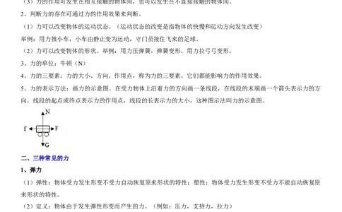 专题12三种常见的力及其作用效果（解析版）-2022年中考物理二轮专项复习核心考点讲解与必刷题型汇编（全国通用）_8、物理总复习_8.中考物理总复习_2022年中考复习资料
