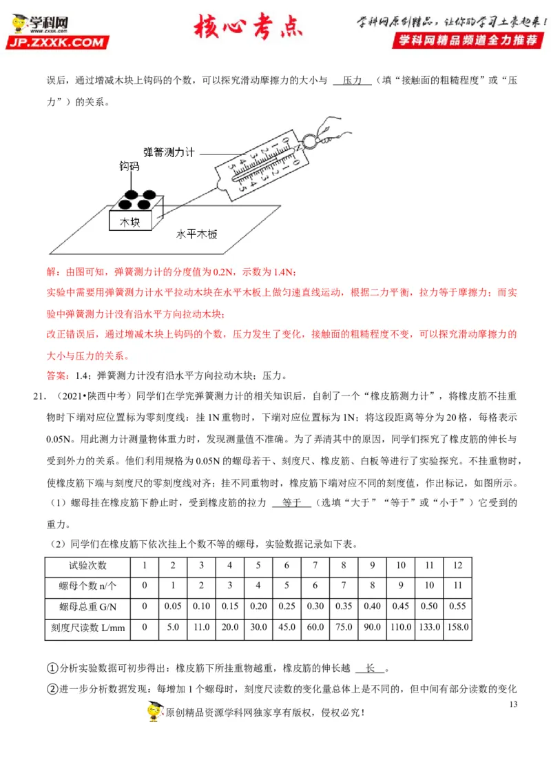 专题12三种常见的力及其作用效果（解析版）-2022年中考物理二轮专项复习核心考点讲解与必刷题型汇编（全国通用）_8、物理总复习_8.中考物理总复习_2022年中考复习资料