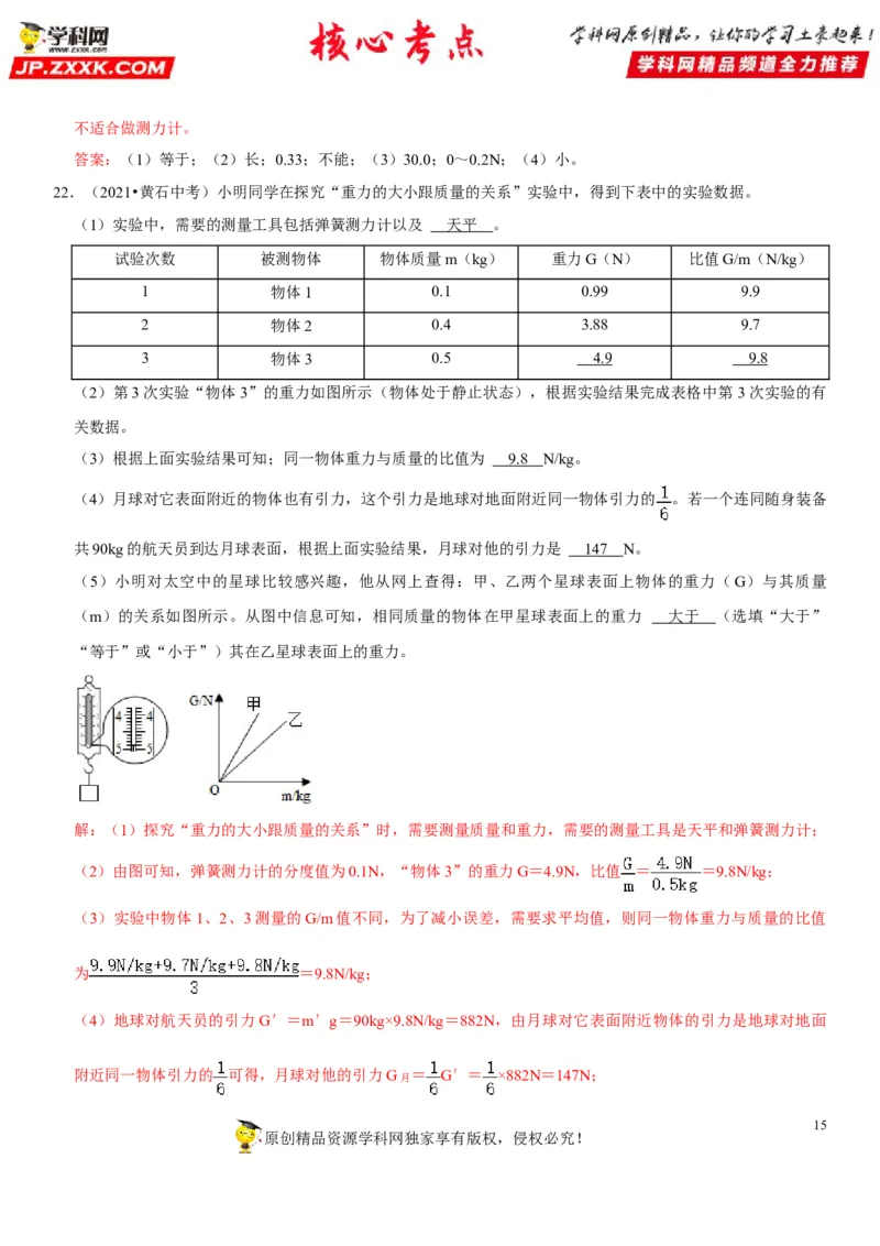 专题12三种常见的力及其作用效果（解析版）-2022年中考物理二轮专项复习核心考点讲解与必刷题型汇编（全国通用）_8、物理总复习_8.中考物理总复习_2022年中考复习资料
