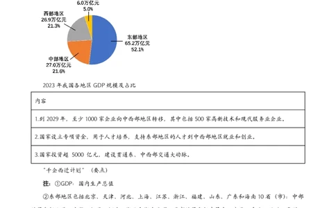 道法卷答案｜静安区24-25学年第一学期九年级一模考_0122026上海中考一模二模真题试卷_2025-2012年_6.2025年上海一模_分科目整理（试卷及答案）英语听力音频在这里_道法_答案