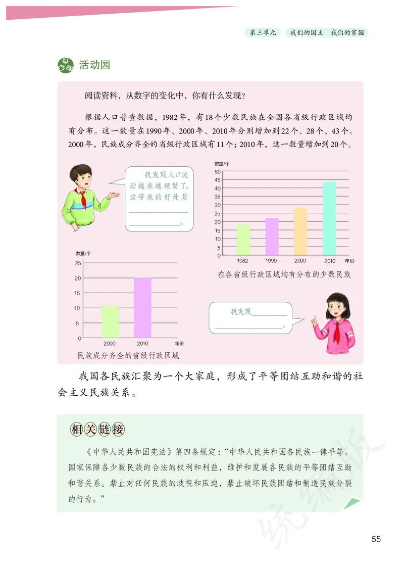 义务教育教科书&middot;道德与法治五年级上册_电子课本_小学电子课本_04道法_部编道德与法治1-6年级上下册课本