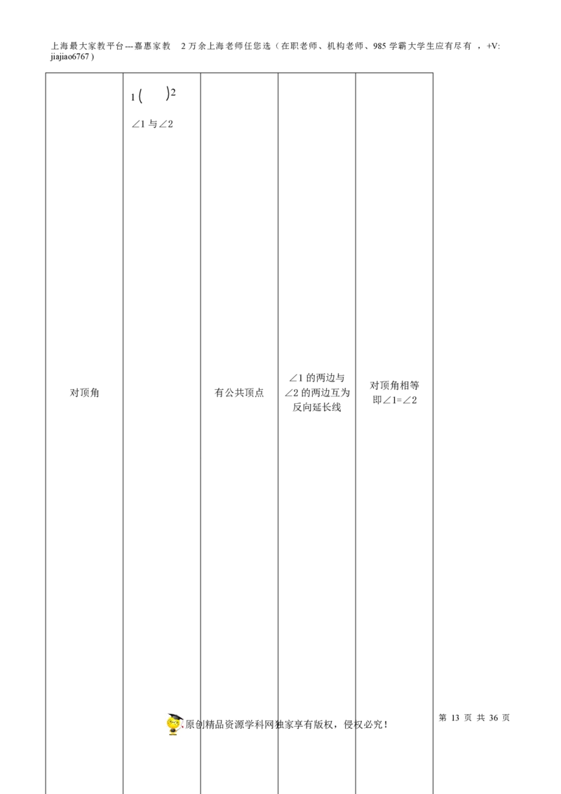专题12几何图形初步相交线与平行线-备战2023年中考数学一轮复习考点帮（上海专用）（解析版）_0122026上海中考一模二模真题试卷_2026年上海一模_上海1500初中高中试卷_初中_九年级