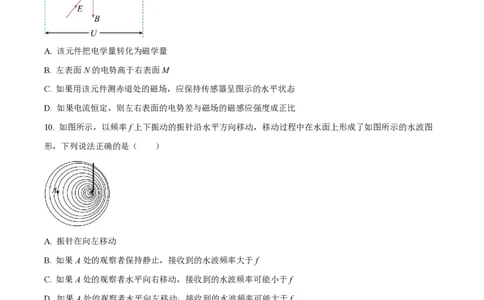 精品解析：上海市华东师范大学第二附属中学2022-2023学年高二下学期期中物理试题（原卷版）_0122026上海中考一模二模真题试卷_2026年上海一模_上海1500初中高中试卷_高中_高二_下学期