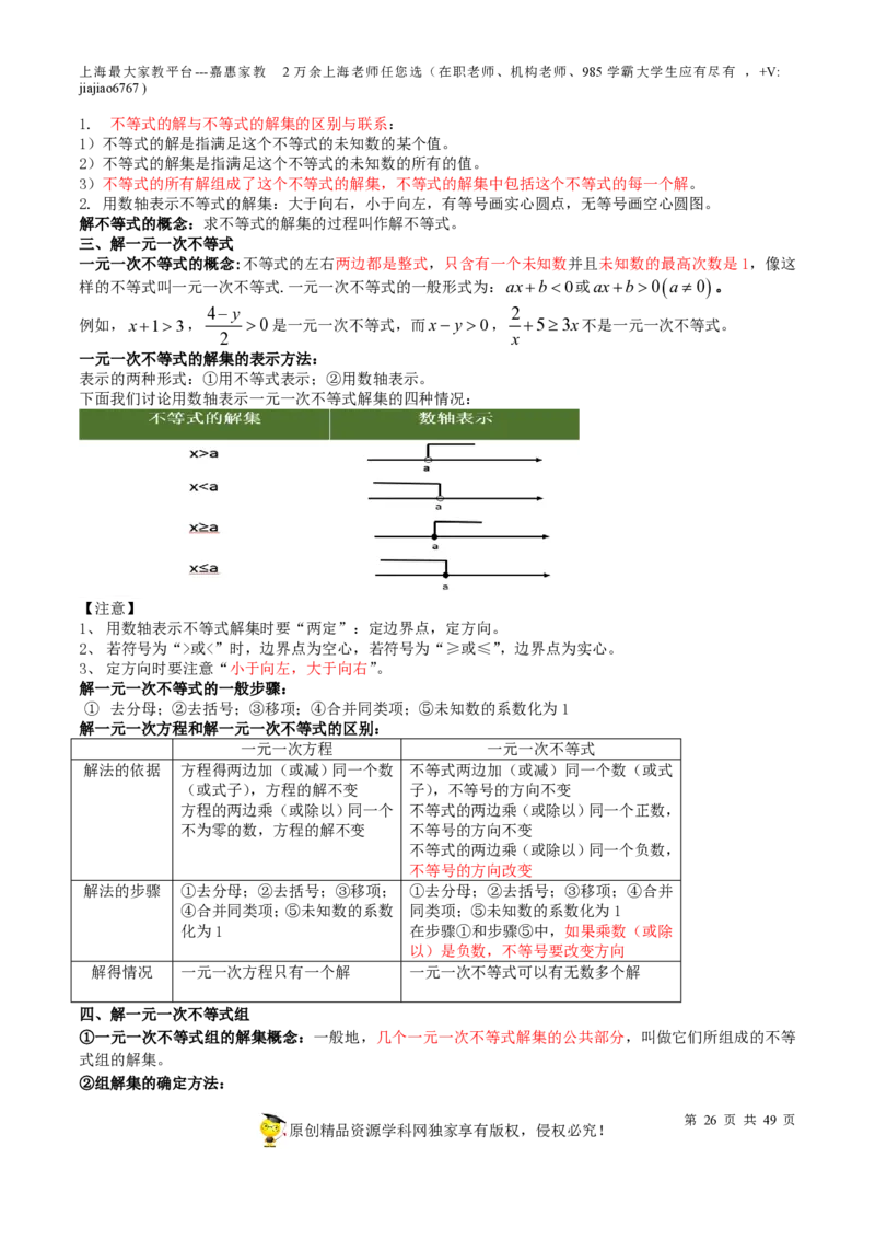 专题04一次方程(组)与不等式（组）-备战2023年中考数学一轮复习考点帮（上海专用）（解析版）_0122026上海中考一模二模真题试卷_2026年上海一模_上海1500初中高中试卷_初中_九年级