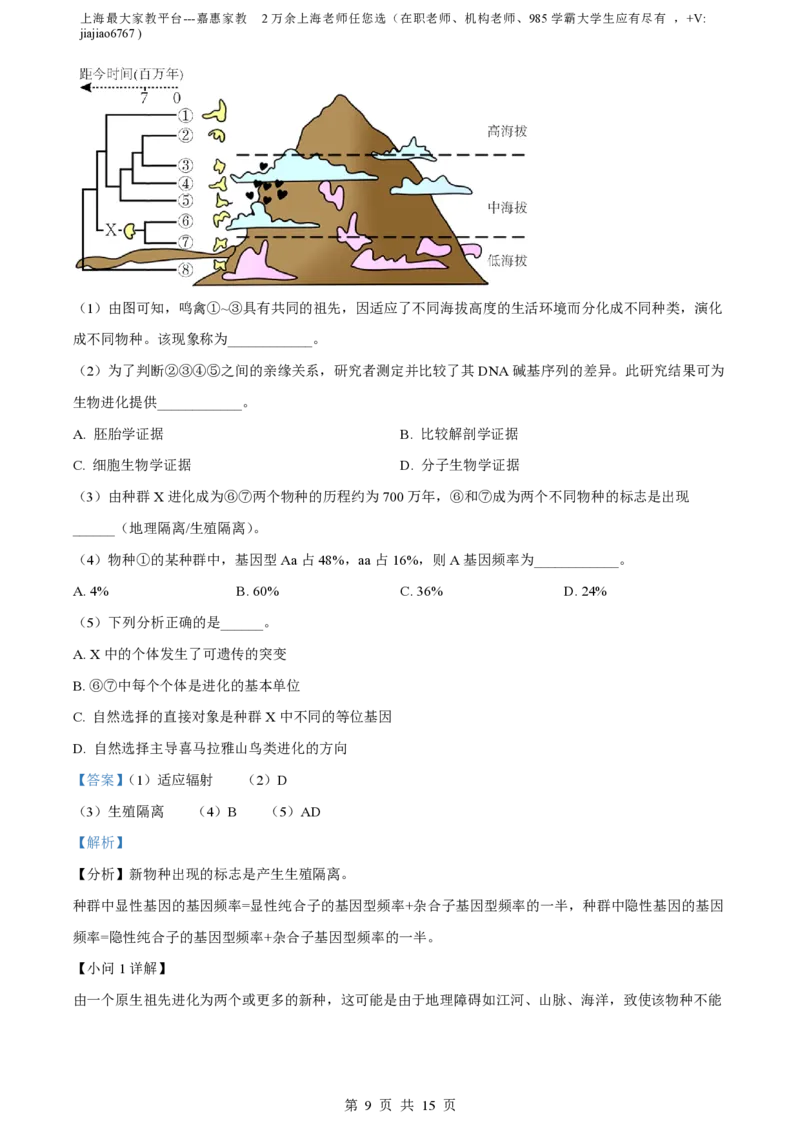 精品解析：上海市上海中学2022-2023学年高二下学期期中生物试题（解析版）_0122026上海中考一模二模真题试卷_2026年上海一模_上海1500初中高中试卷_高中_高二_下学期_2：期中