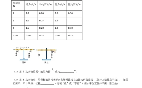 专题12简单机械-（2020-2022）三年中考物理试题分项汇编（全国通用）（原卷版）_8、物理总复习_8.中考物理总复习_2023年中考复习资料_专项复习